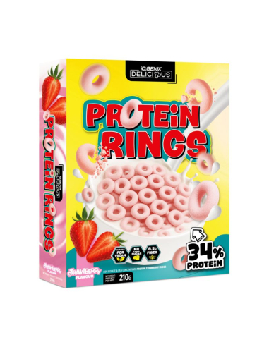 protein rings io.genix