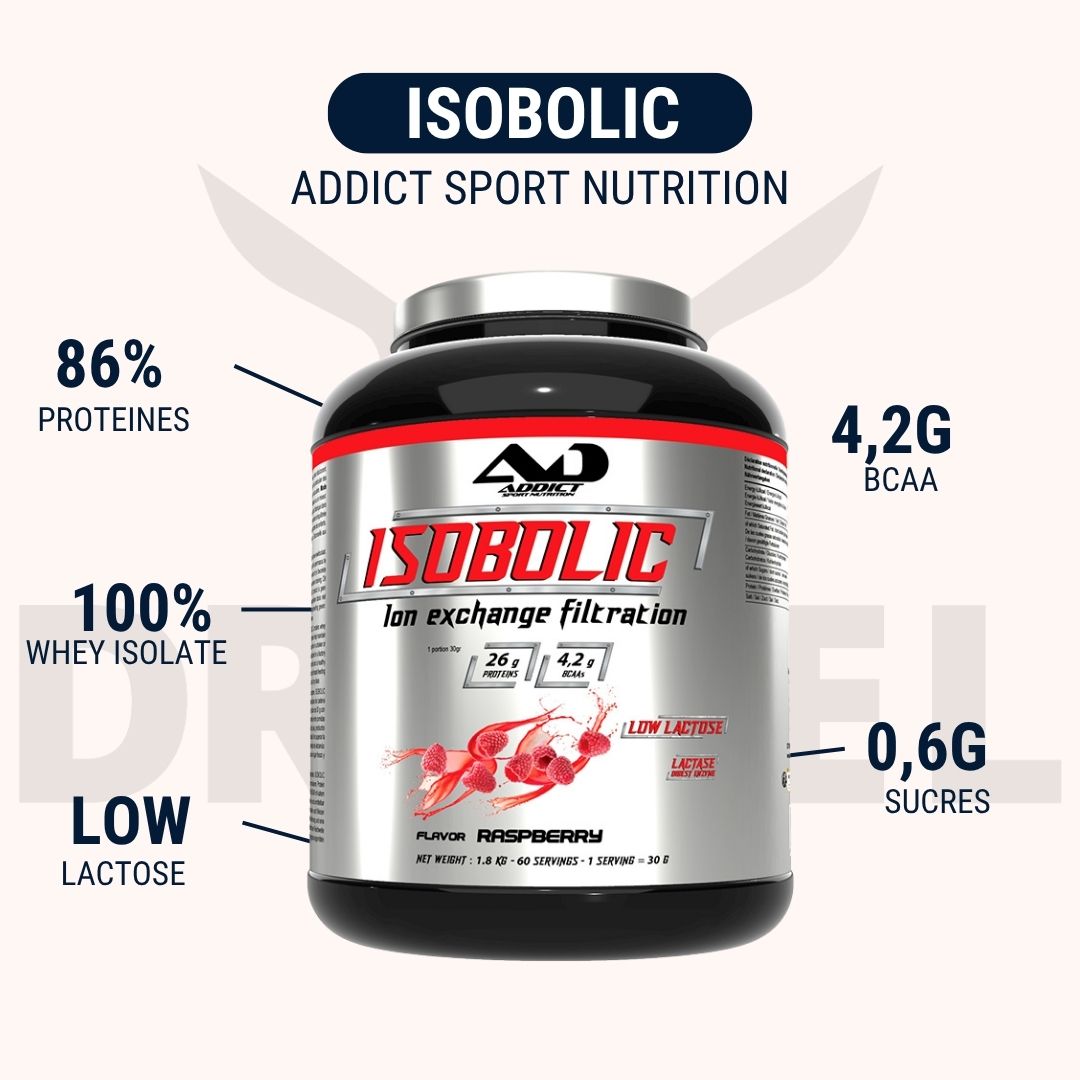 isobolic whey