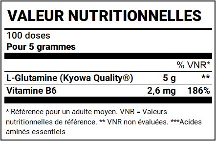 glutamine io genix