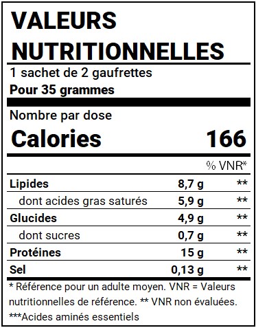 protein wafer biotech usa