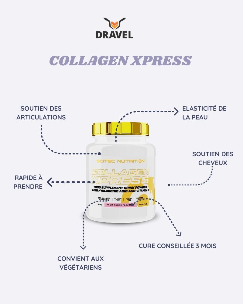 collagen scitec powder bienfaits