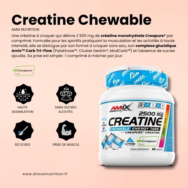 creatine à croquer amix