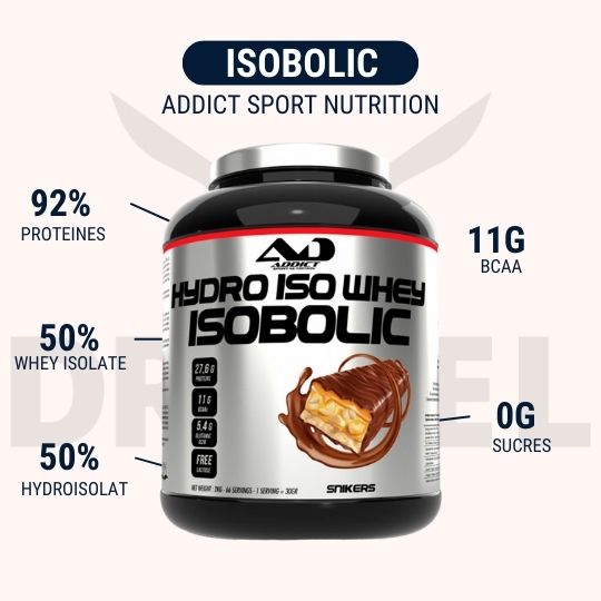 isobolic whey