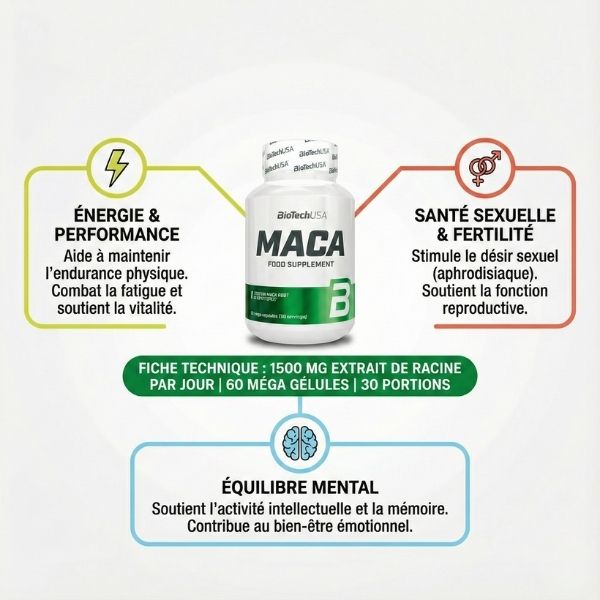 maca biotech usa