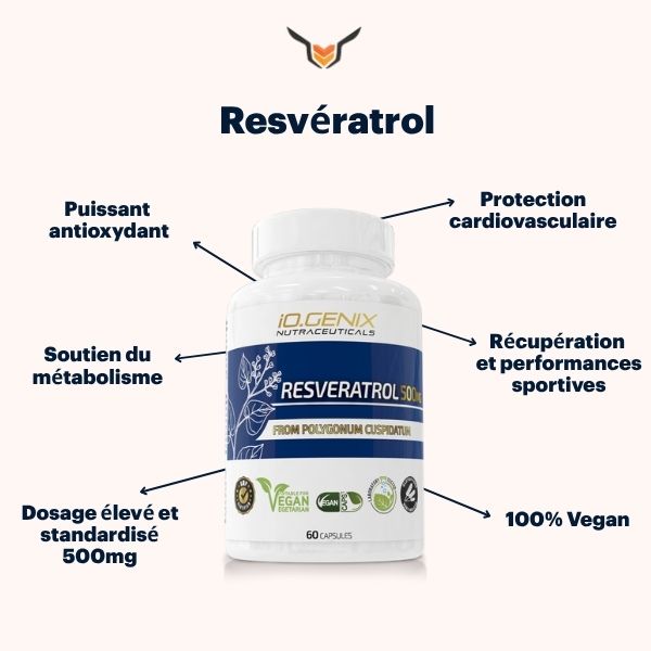 resveratrol io genix bienfaits